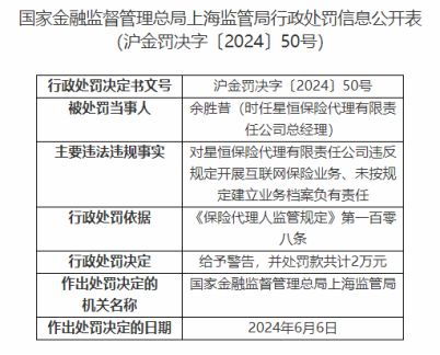 星恒保险代理公司因业务档案违规被罚2万元